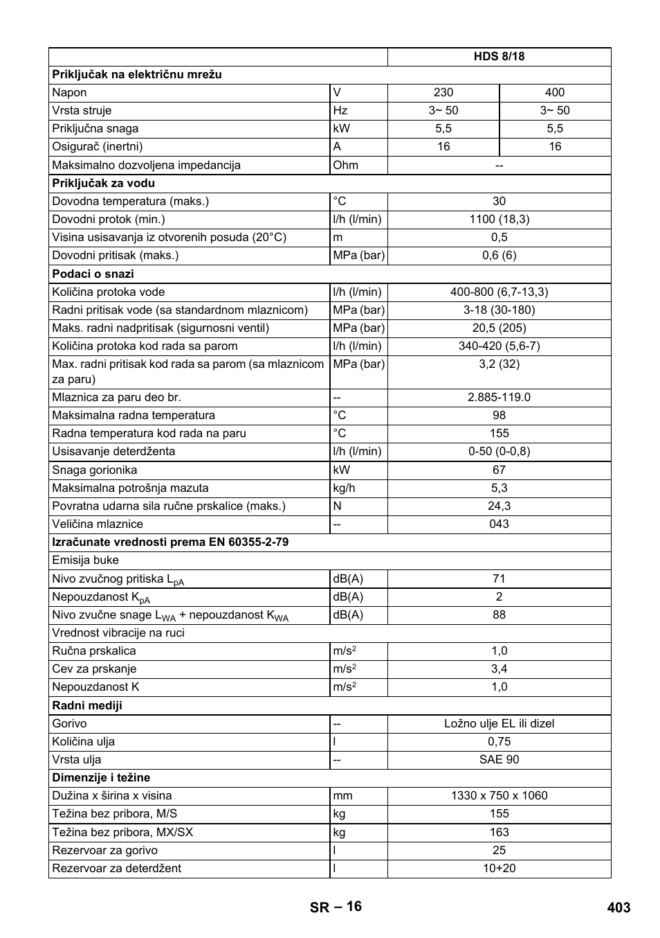 Karcher HDS 9-18-4M User Manual | Page 403 / 500