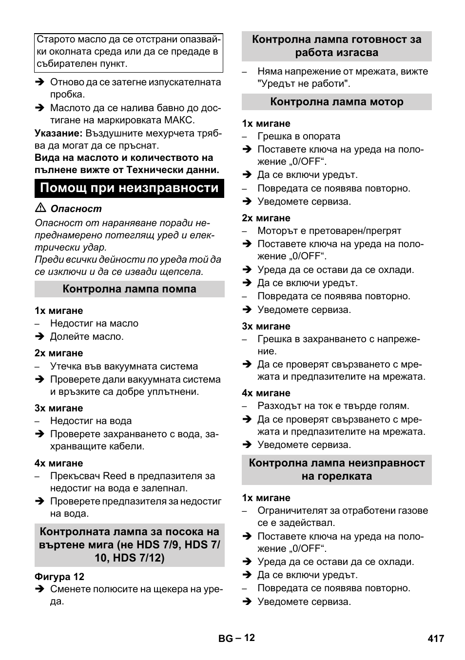 Помощ при неизправности | Karcher HDS 9-18-4M User Manual | Page 417 / 500