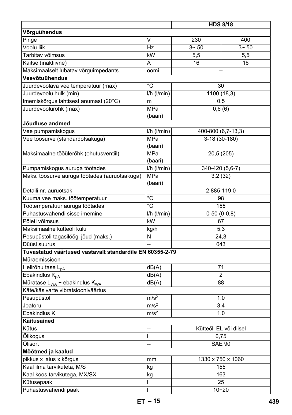 Karcher HDS 9-18-4M User Manual | Page 439 / 500