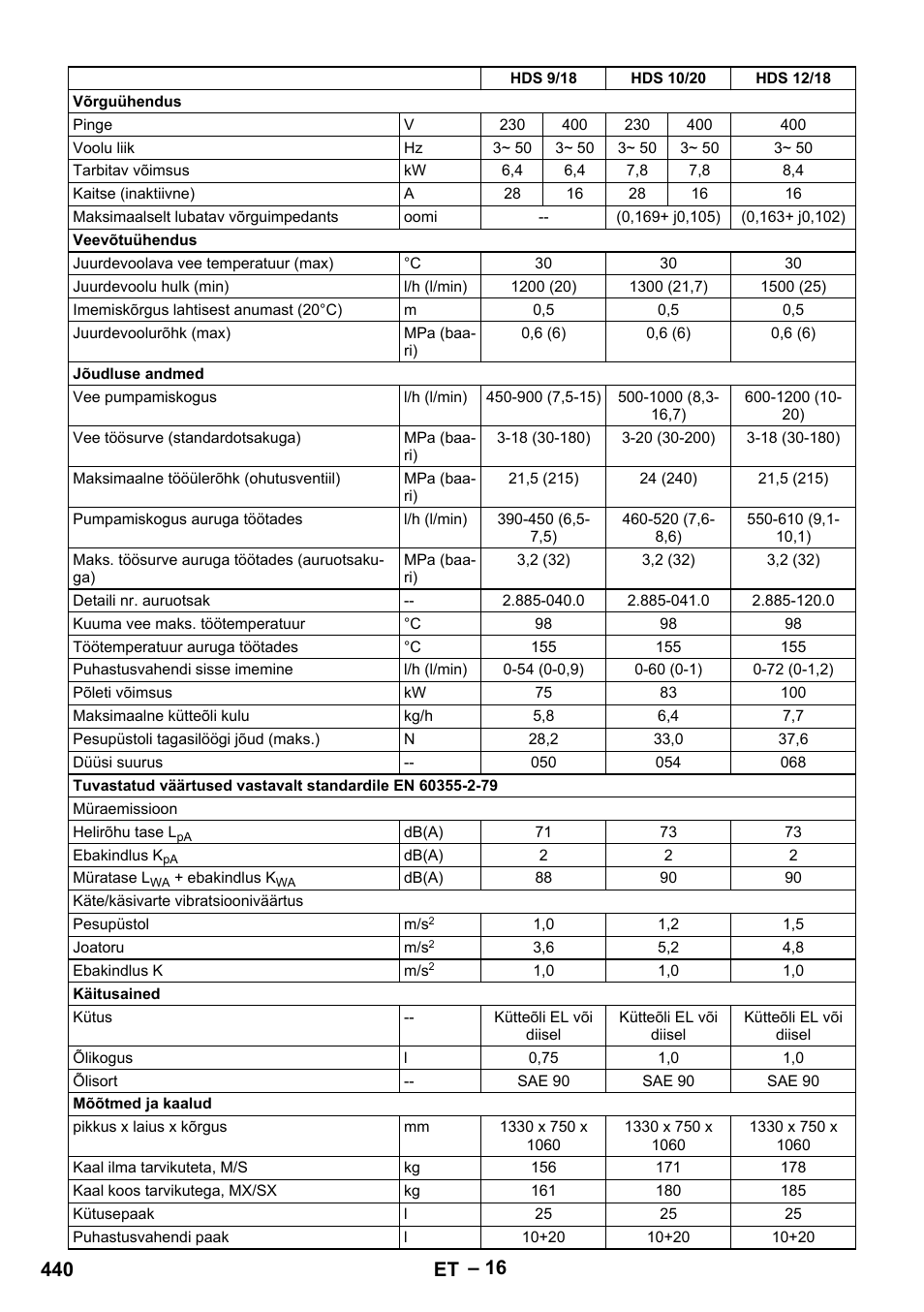 440 et | Karcher HDS 9-18-4M User Manual | Page 440 / 500