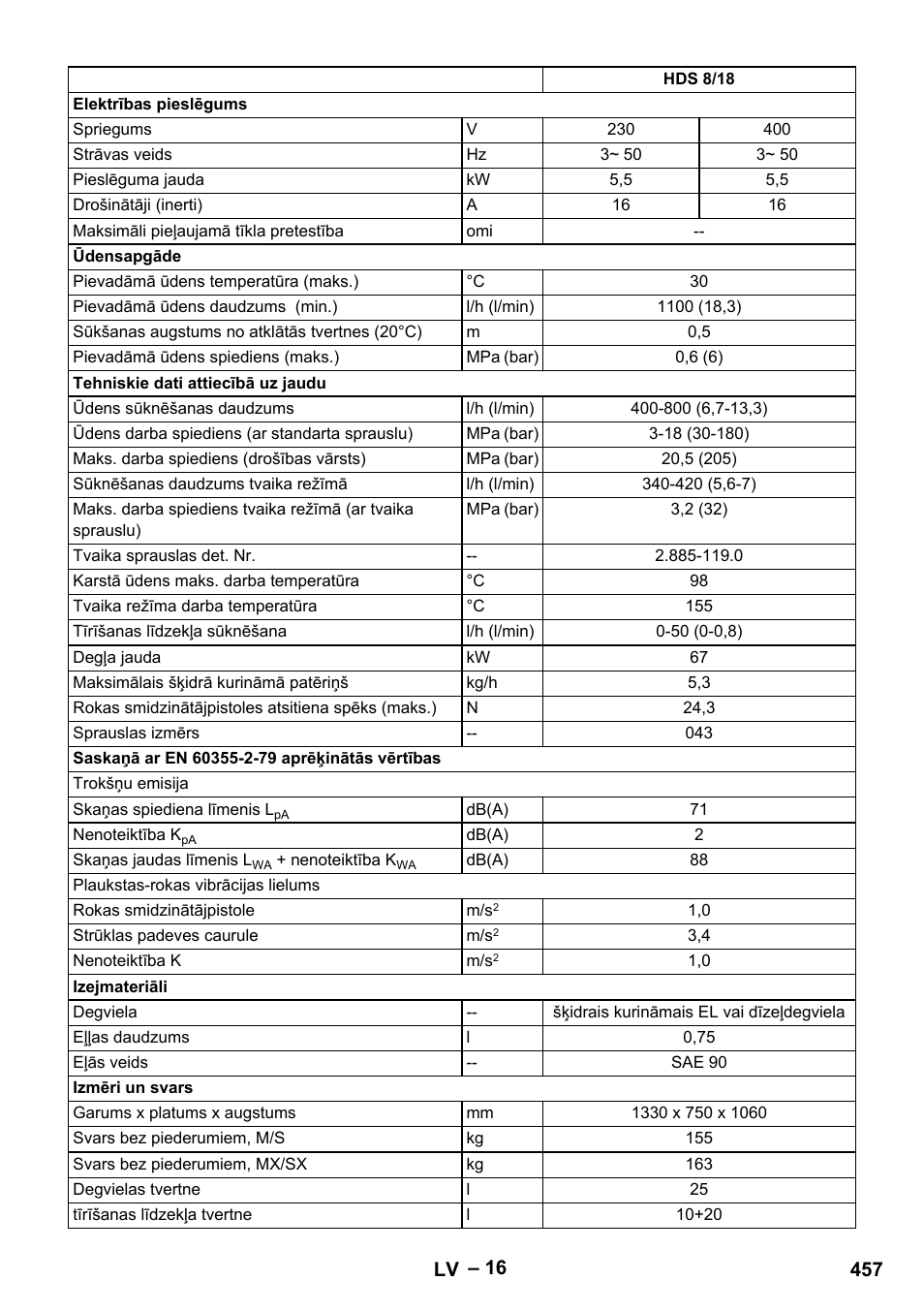 Karcher HDS 9-18-4M User Manual | Page 457 / 500