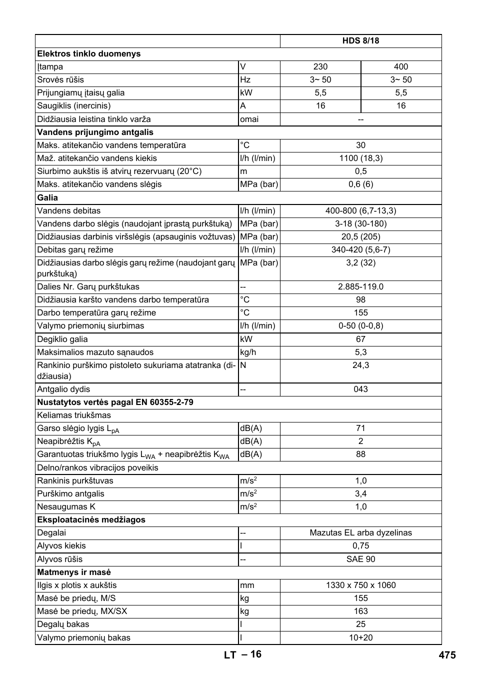 Karcher HDS 9-18-4M User Manual | Page 475 / 500