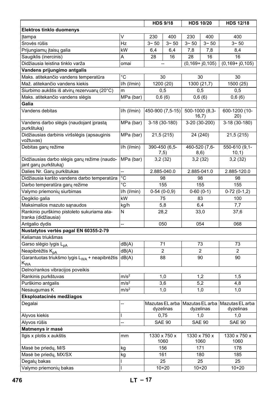 476 lt | Karcher HDS 9-18-4M User Manual | Page 476 / 500