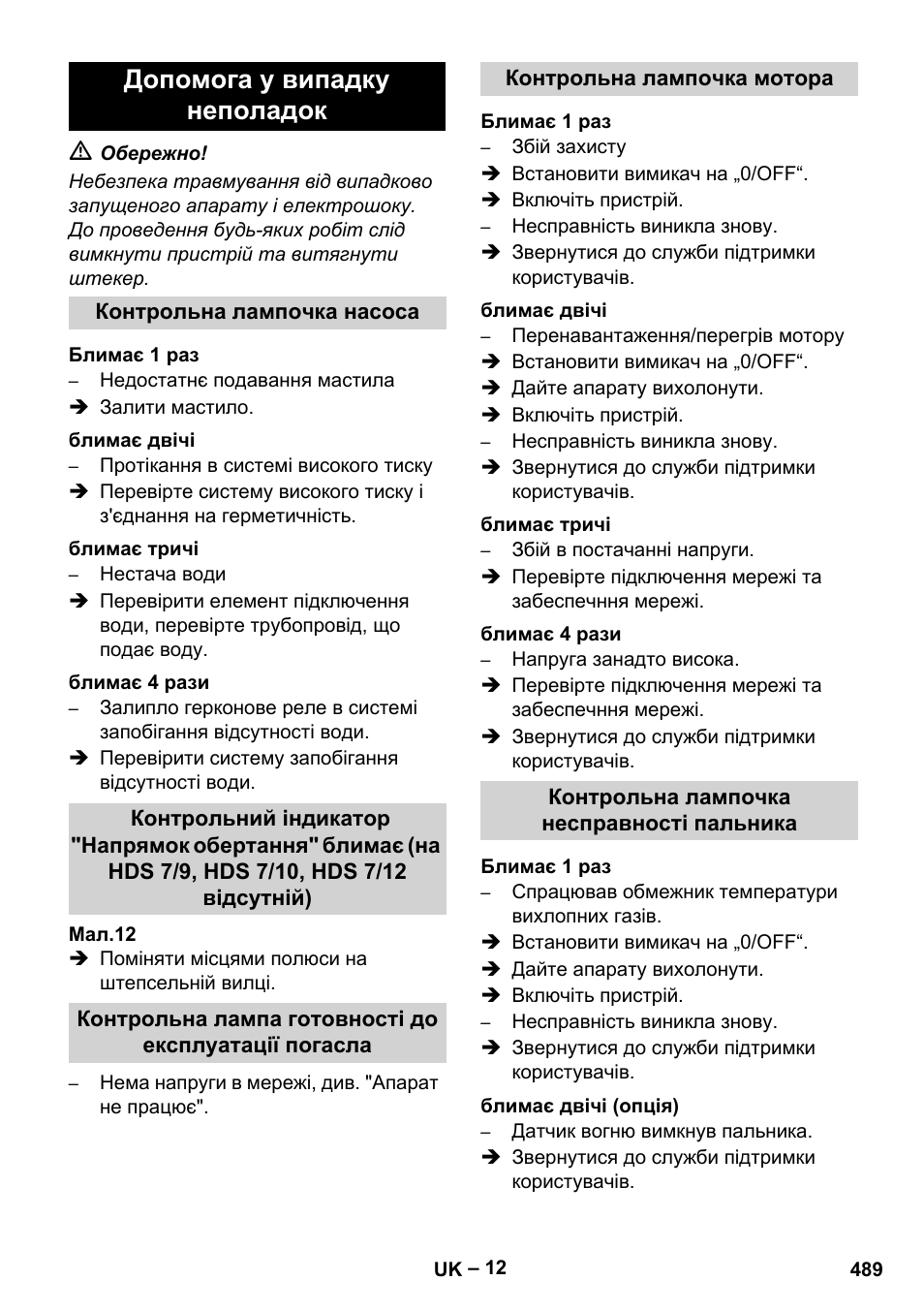 Допомога у випадку неполадок | Karcher HDS 9-18-4M User Manual | Page 489 / 500