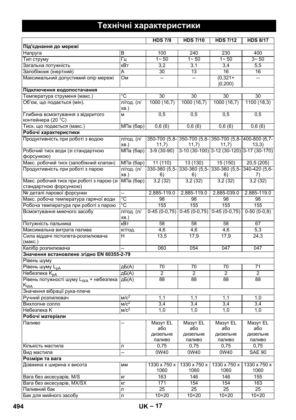 Технічні характеристики, 494 uk | Karcher HDS 9-18-4M User Manual | Page 494 / 500