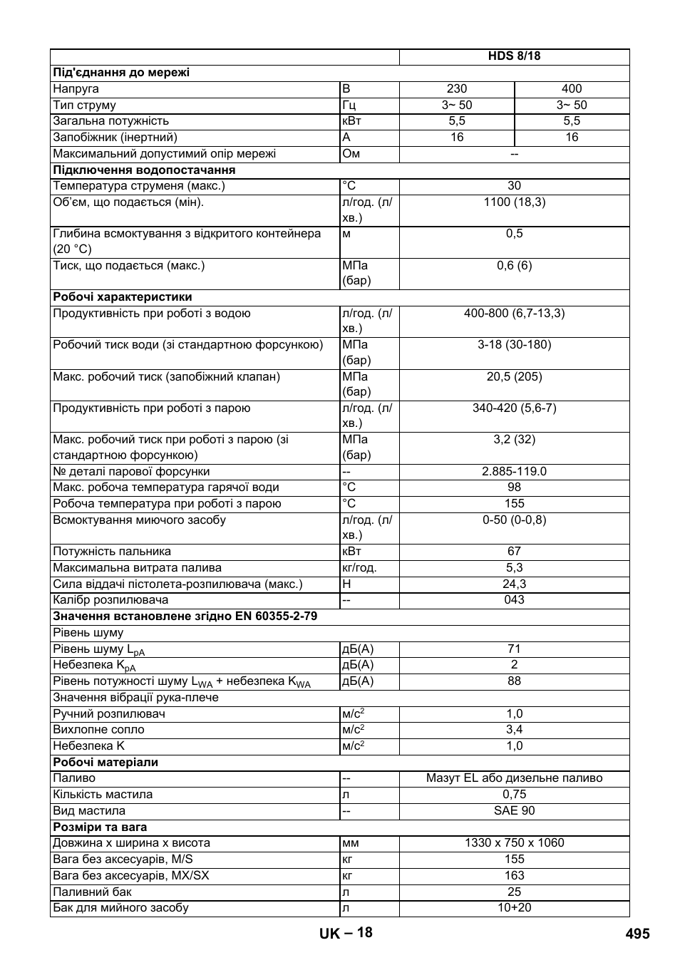 Karcher HDS 9-18-4M User Manual | Page 495 / 500