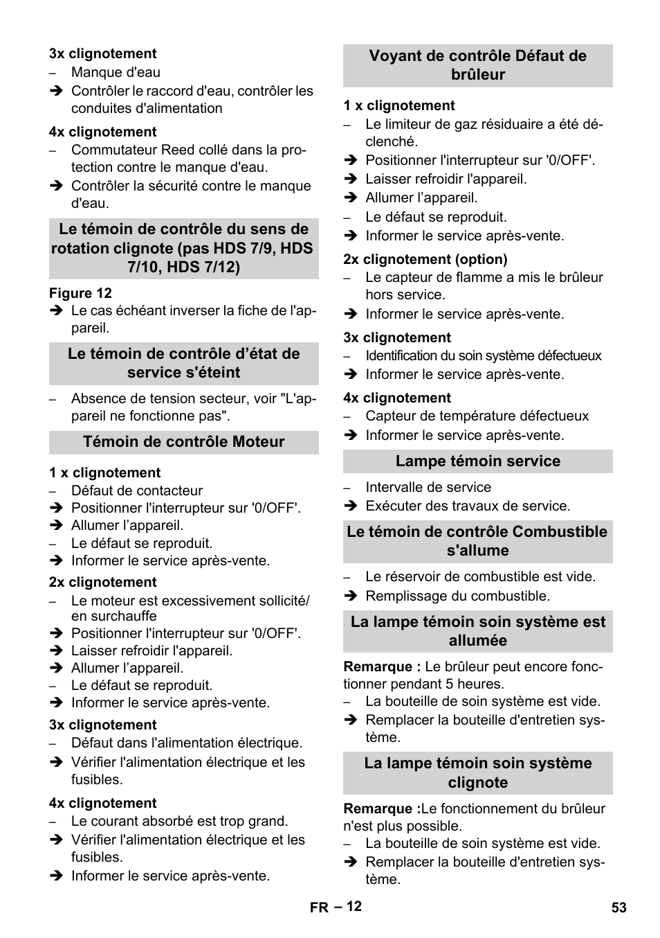 Karcher HDS 9-18-4M User Manual | Page 53 / 500