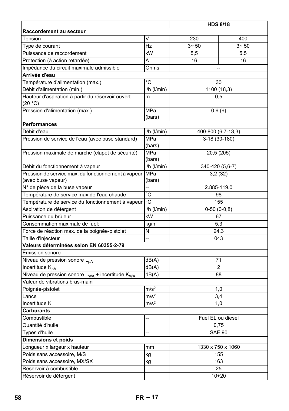 Karcher HDS 9-18-4M User Manual | Page 58 / 500