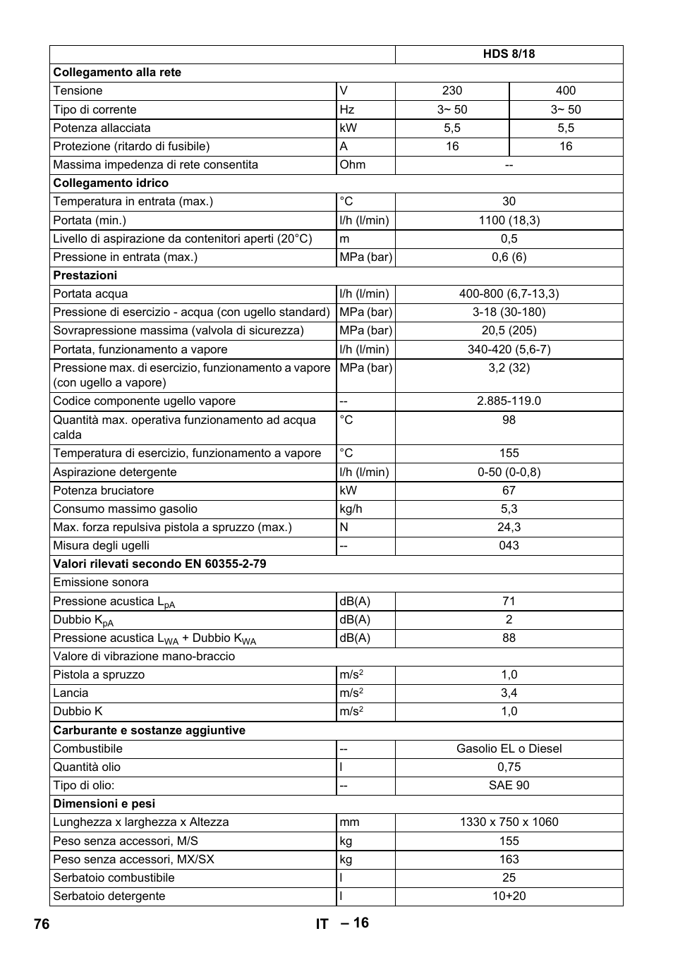 Karcher HDS 9-18-4M User Manual | Page 76 / 500