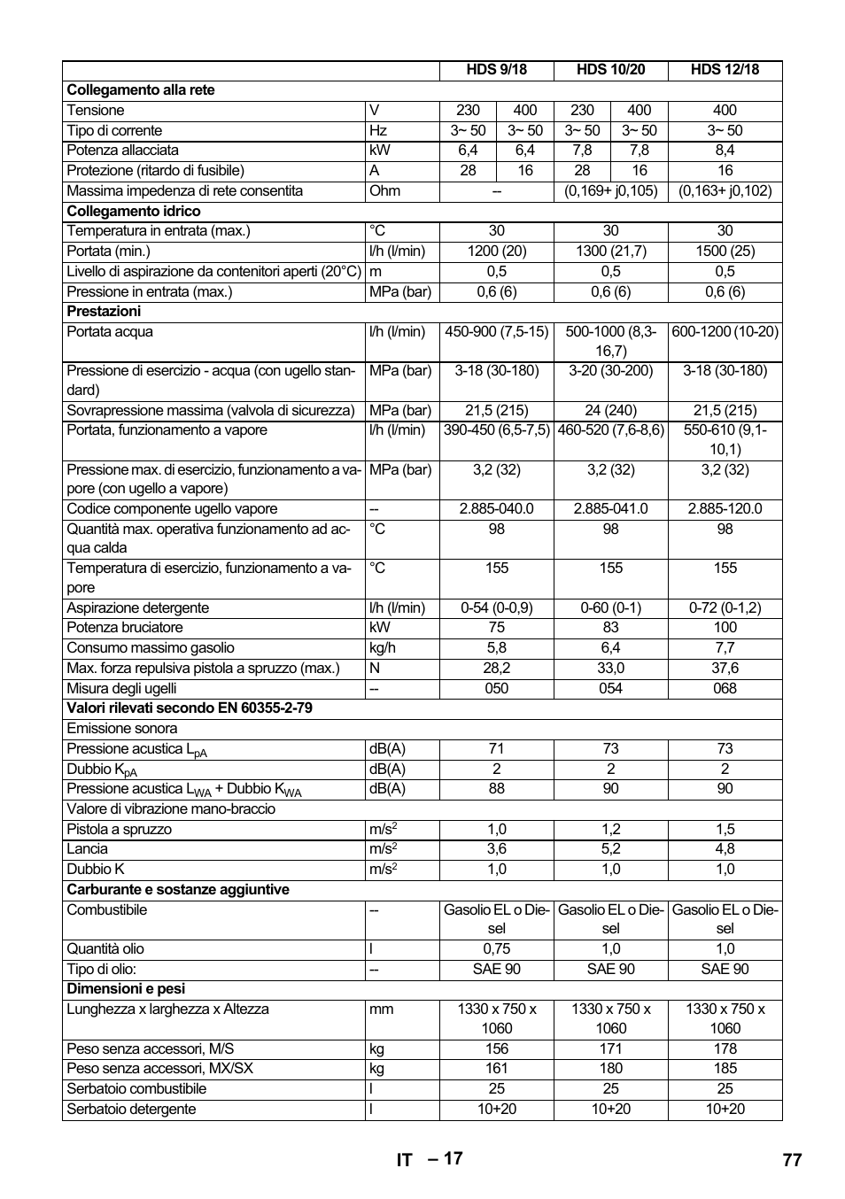 Karcher HDS 9-18-4M User Manual | Page 77 / 500