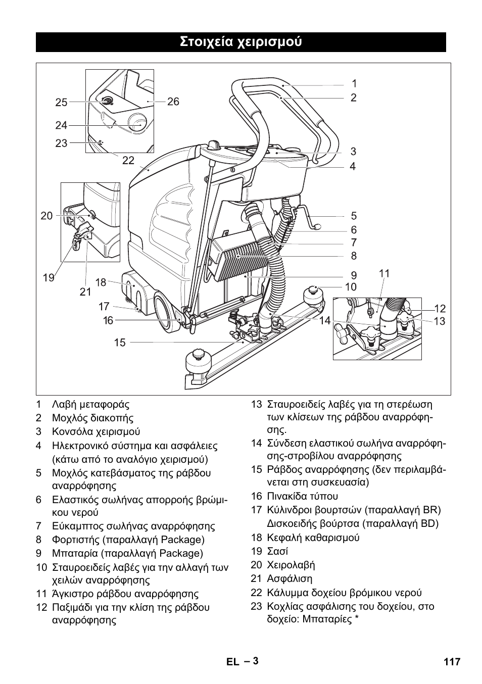 Στοιχεία χειρισμού | Karcher BD 530 Bp User Manual | Page 117 / 384