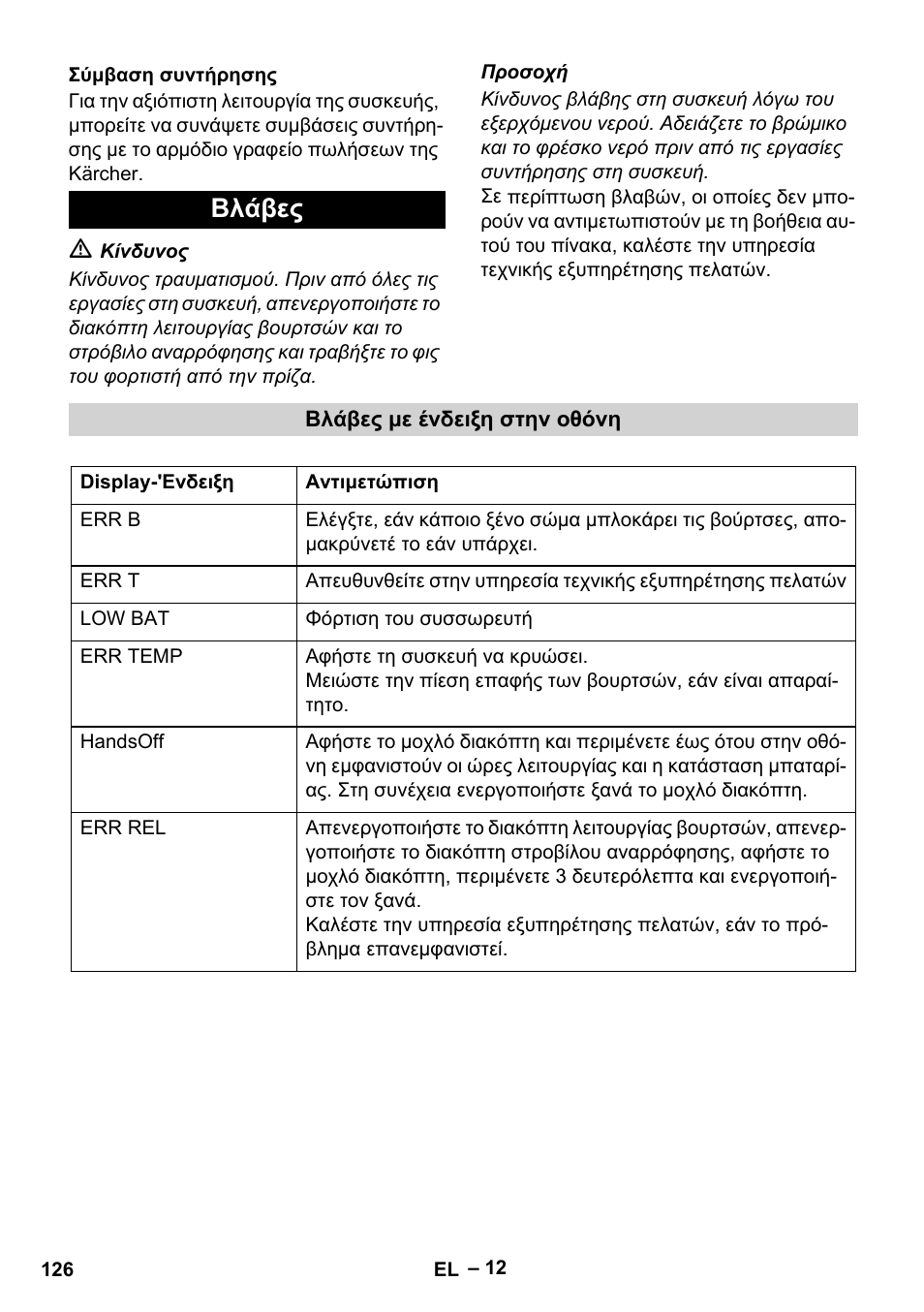 Βλάβες | Karcher BD 530 Bp User Manual | Page 126 / 384