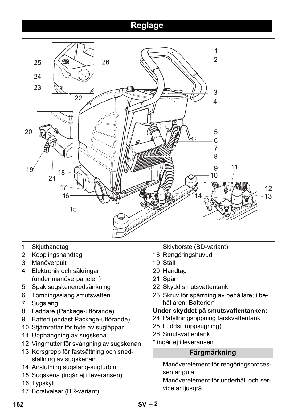 Reglage | Karcher BD 530 Bp User Manual | Page 162 / 384