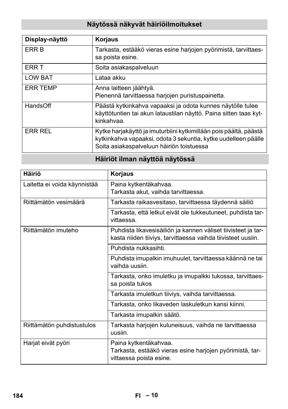 Karcher BD 530 Bp User Manual | Page 184 / 384