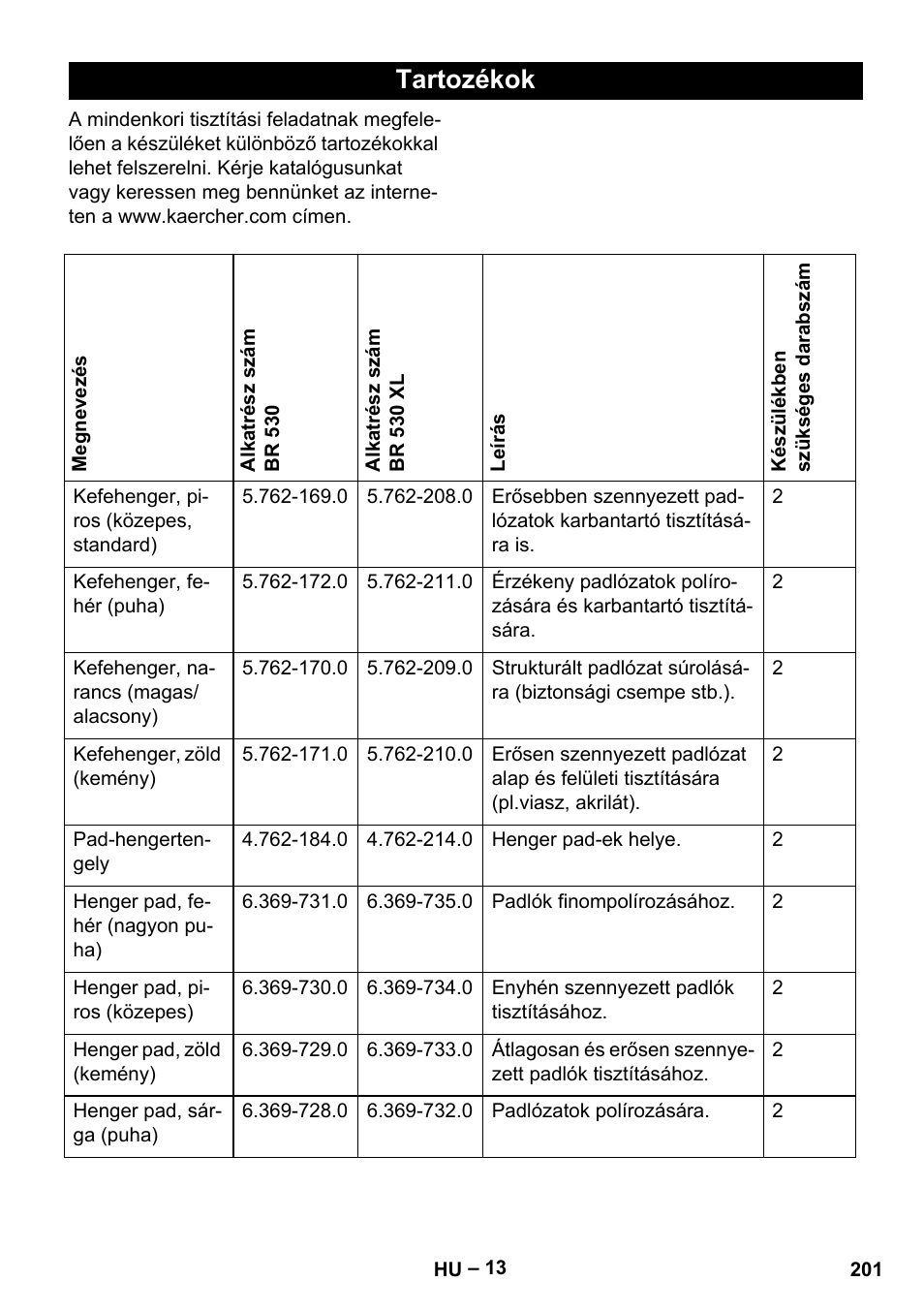 Tartozékok | Karcher BD 530 Bp User Manual | Page 201 / 384