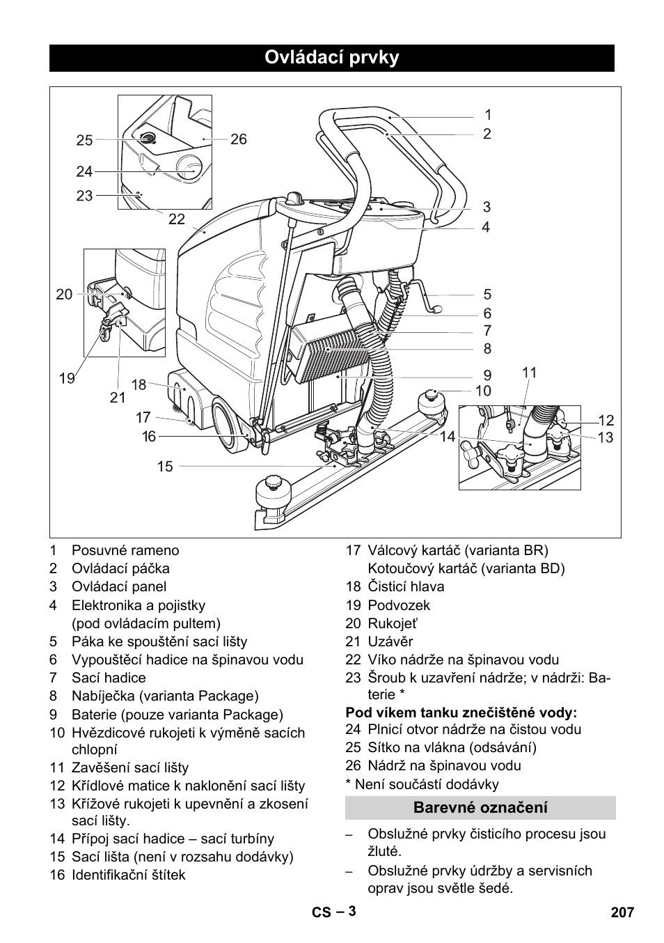 Ovládací prvky | Karcher BD 530 Bp User Manual | Page 207 / 384