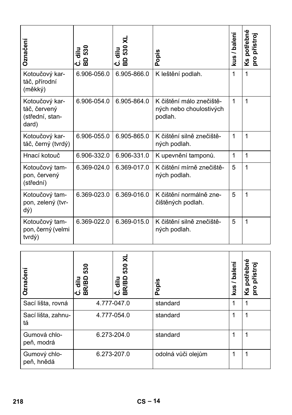 Karcher BD 530 Bp User Manual | Page 218 / 384