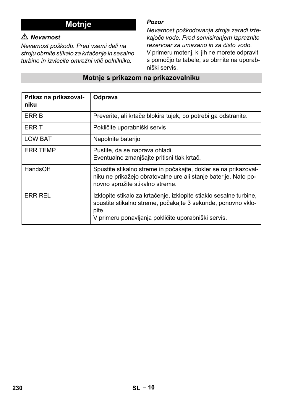 Motnje | Karcher BD 530 Bp User Manual | Page 230 / 384