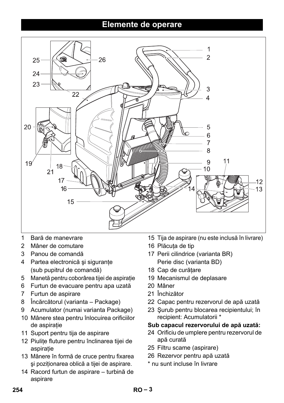 Elemente de operare | Karcher BD 530 Bp User Manual | Page 254 / 384