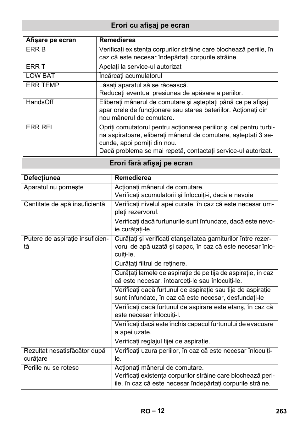 Karcher BD 530 Bp User Manual | Page 263 / 384