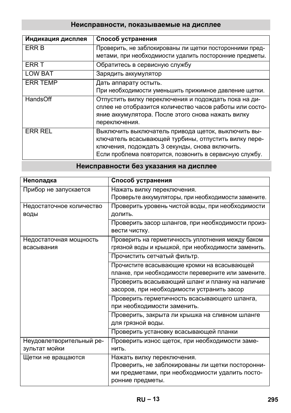 Karcher BD 530 Bp User Manual | Page 295 / 384