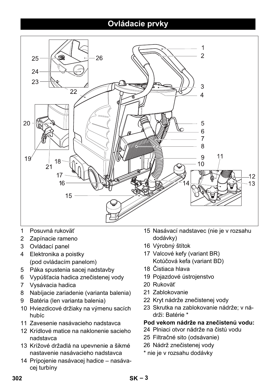 Ovládacie prvky | Karcher BD 530 Bp User Manual | Page 302 / 384