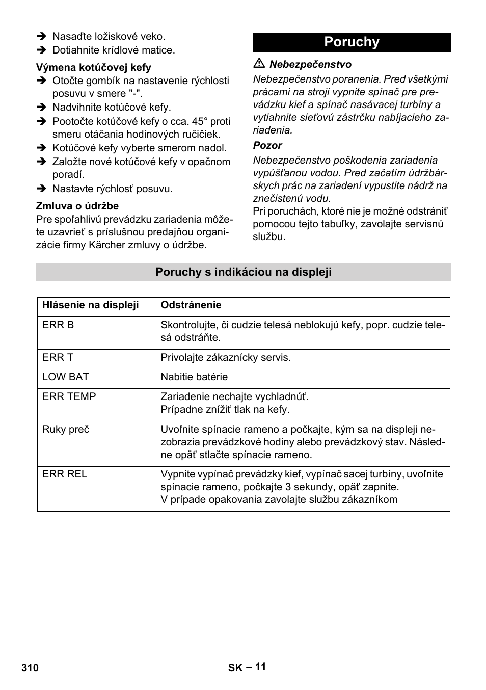 Poruchy | Karcher BD 530 Bp User Manual | Page 310 / 384