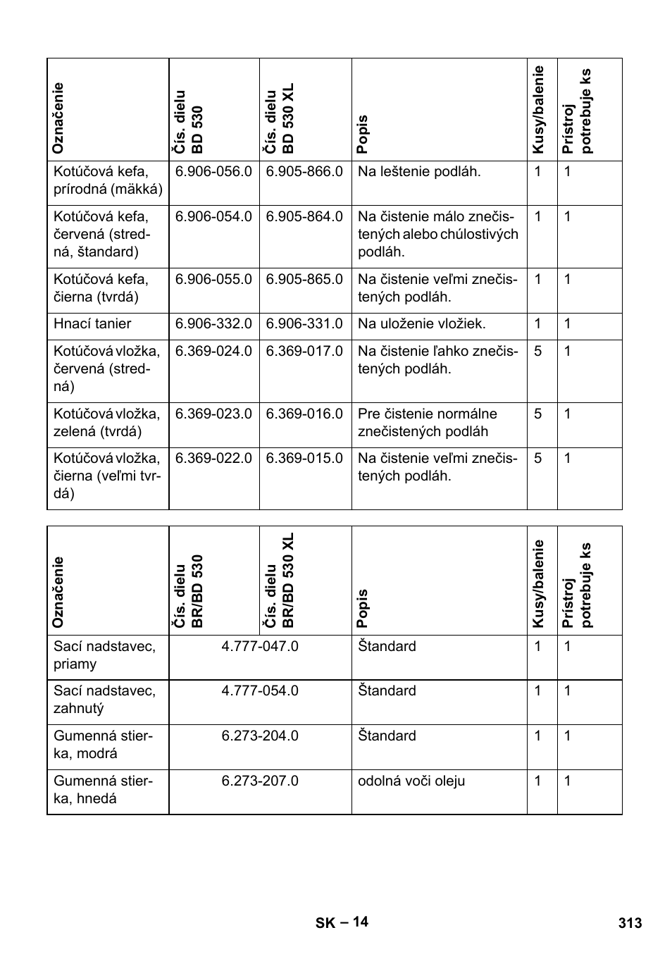 Karcher BD 530 Bp User Manual | Page 313 / 384