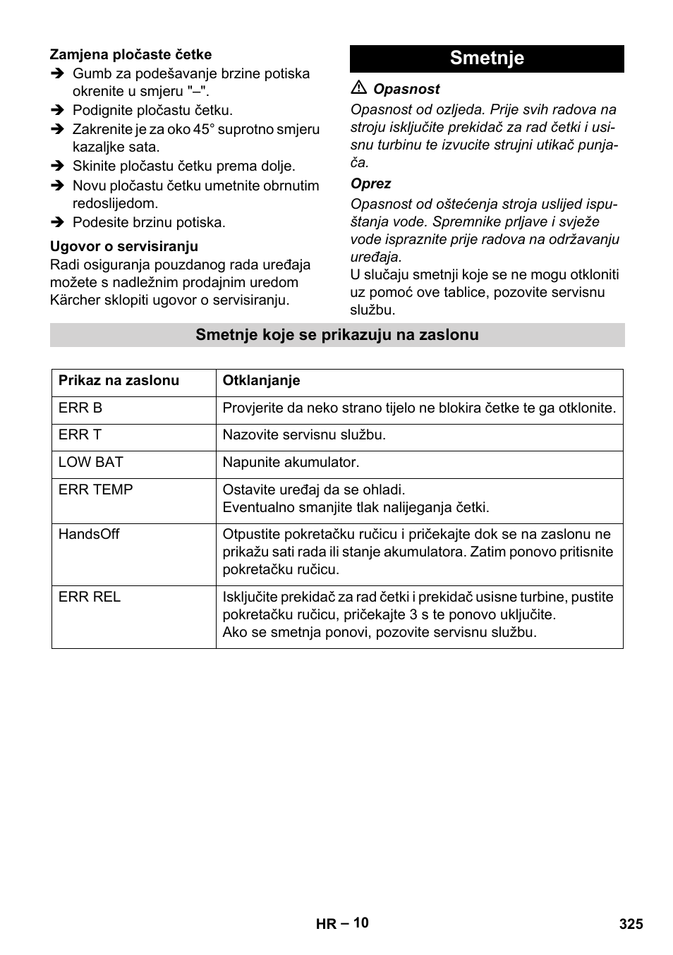 Smetnje | Karcher BD 530 Bp User Manual | Page 325 / 384