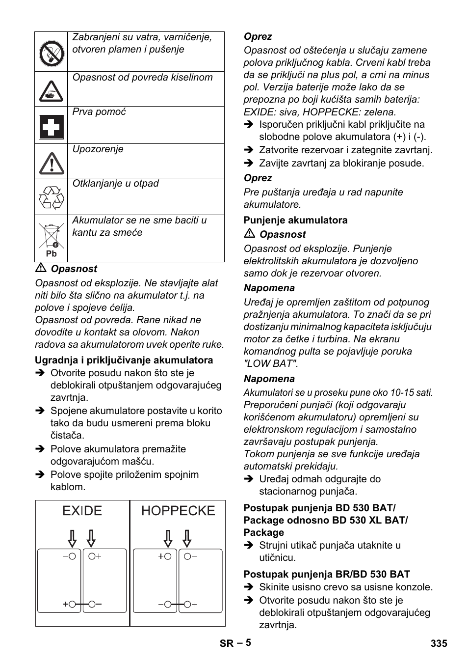 Karcher BD 530 Bp User Manual | Page 335 / 384