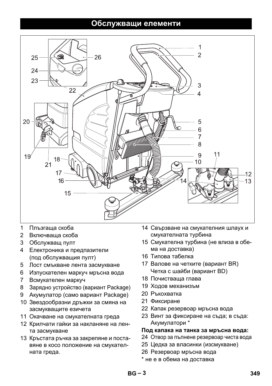 Обслужващи елементи | Karcher BD 530 Bp User Manual | Page 349 / 384