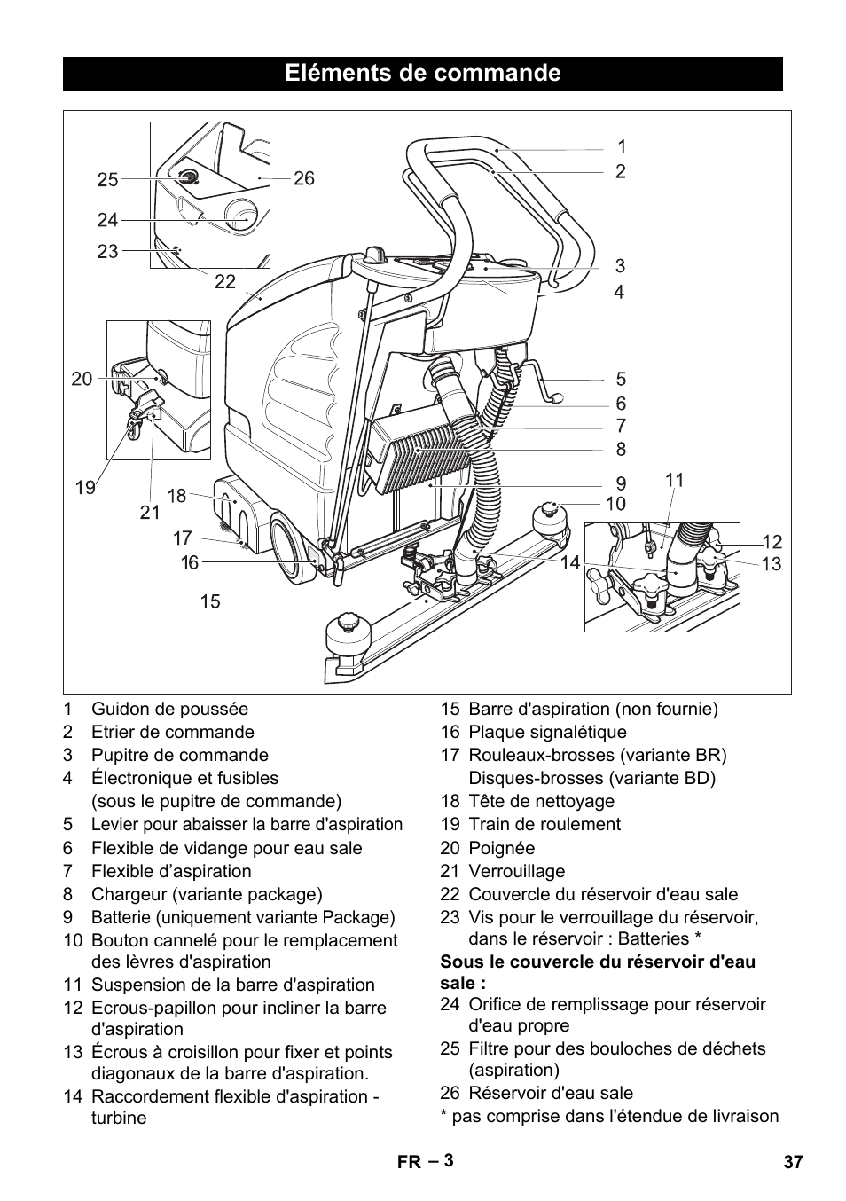 Eléments de commande | Karcher BD 530 Bp User Manual | Page 37 / 384