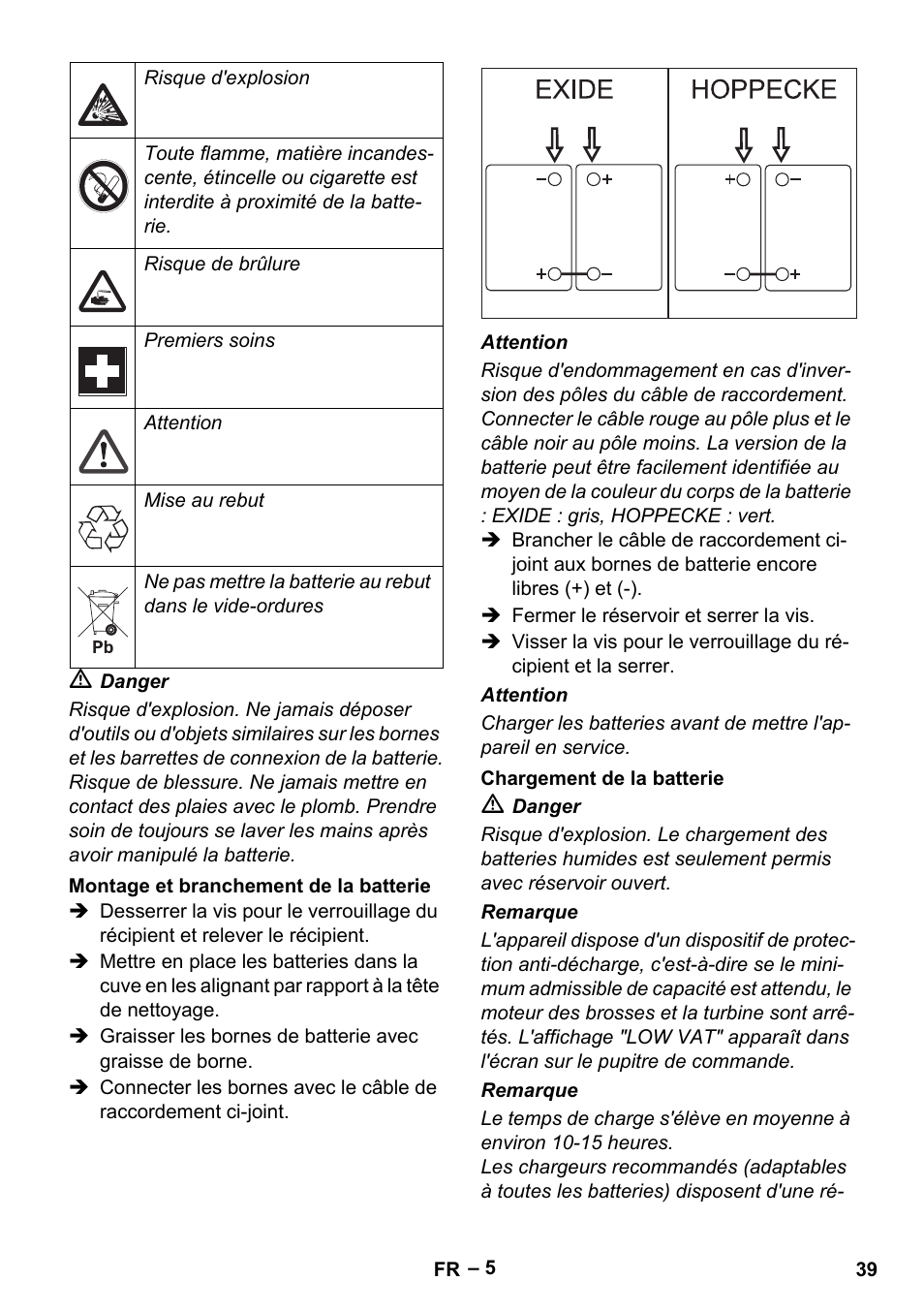 Karcher BD 530 Bp User Manual | Page 39 / 384