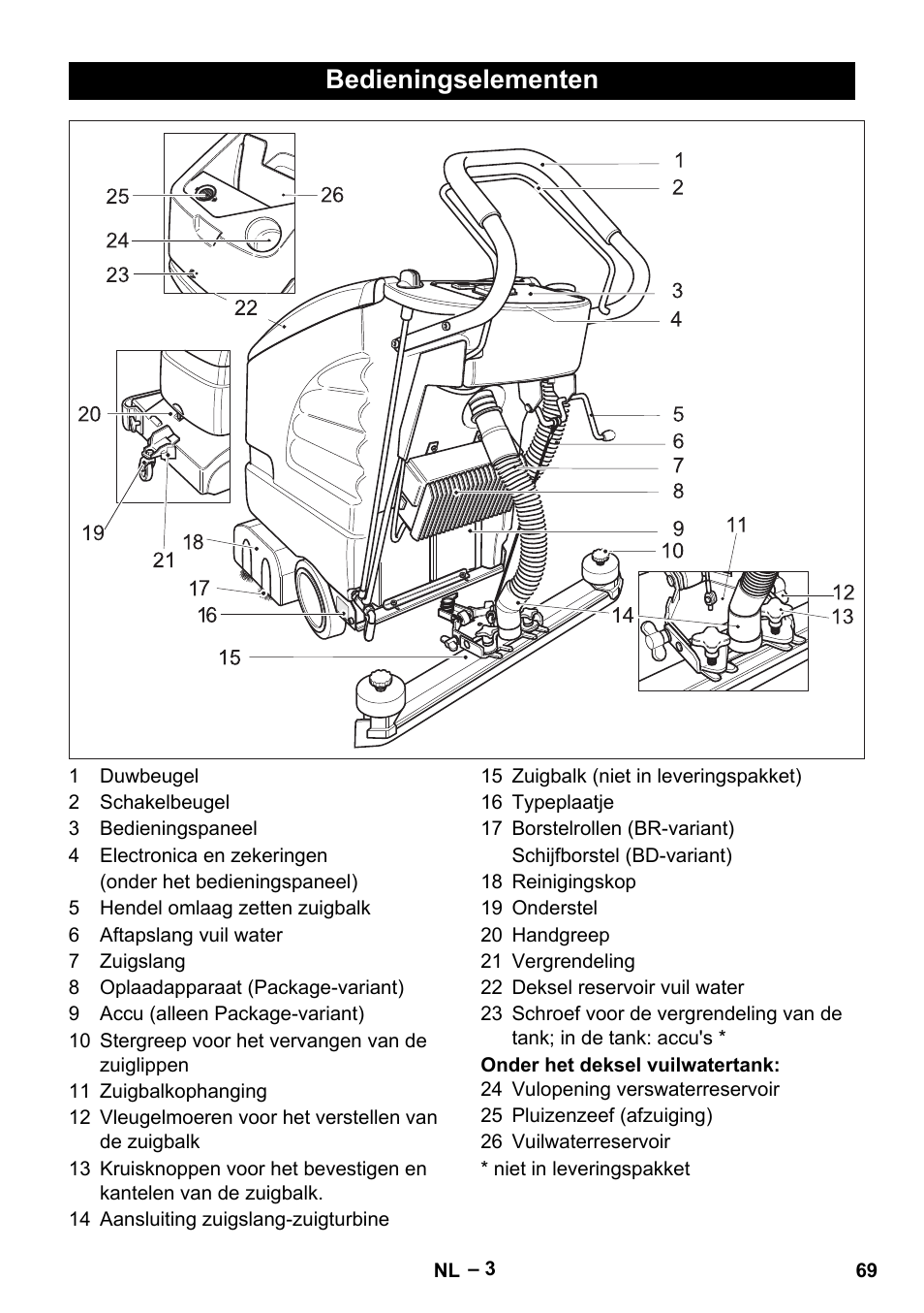 Bedieningselementen | Karcher BD 530 Bp User Manual | Page 69 / 384