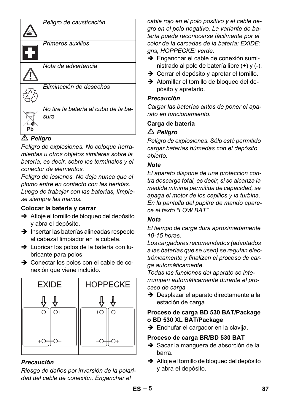 Karcher BD 530 Bp User Manual | Page 87 / 384