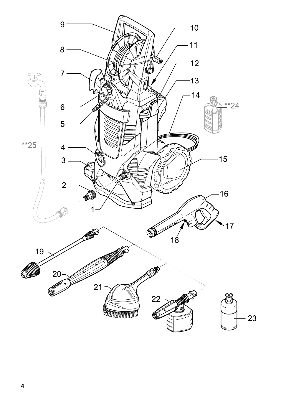 Karcher K 7 Premium Car User Manual | Page 4 / 52