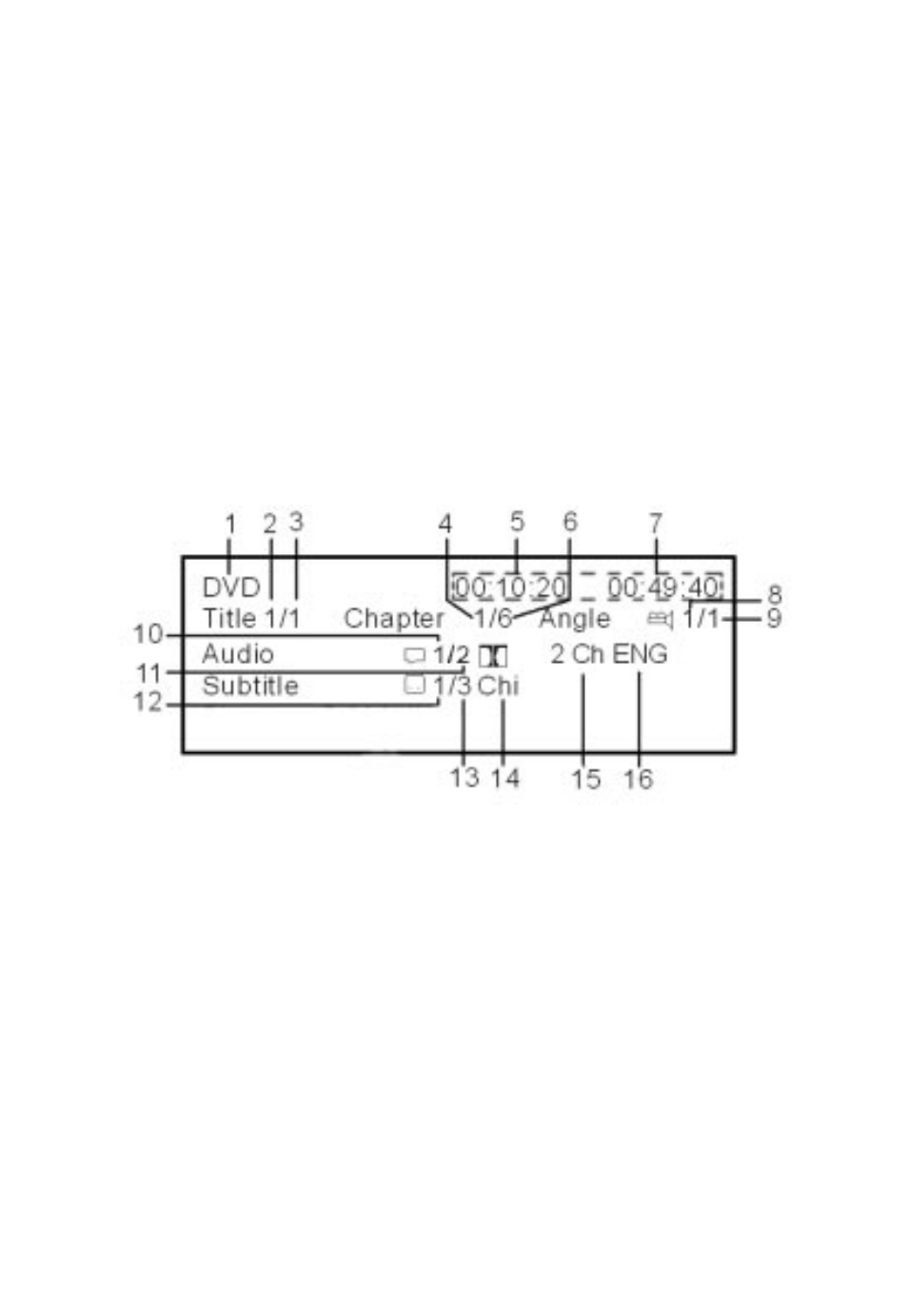 Audiovox AVD400A User Manual | Page 10 / 23