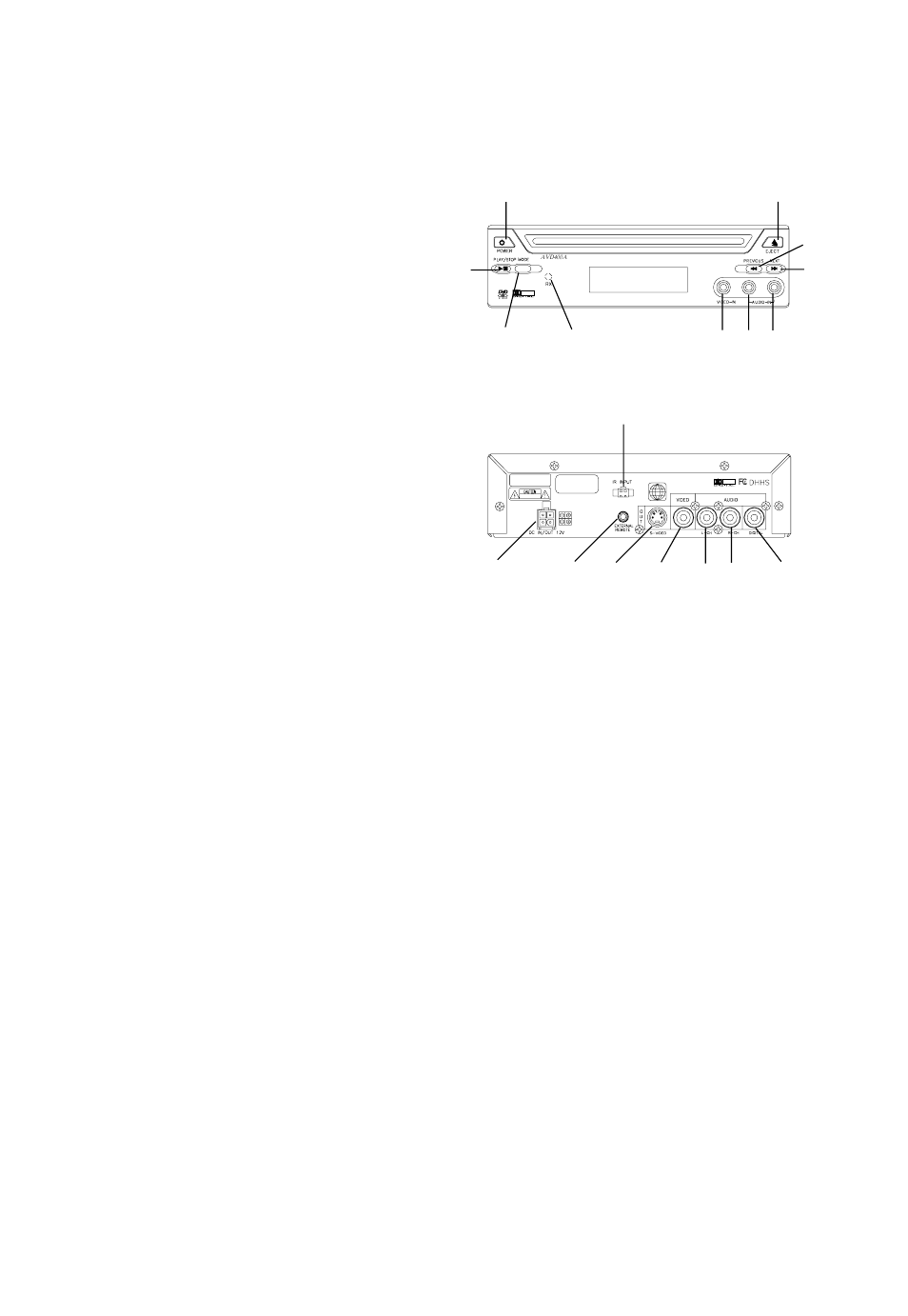 D. controls main unit (refer to figure 1), Figure 1 | Audiovox AVD400A User Manual | Page 6 / 23