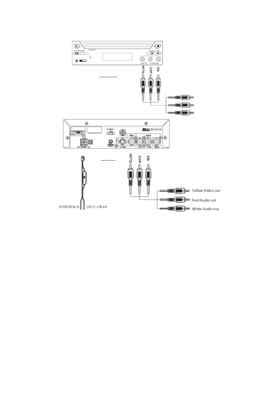 Front rear, F. connections figure 3 | Audiovox AVD400A User Manual | Page 8 / 23