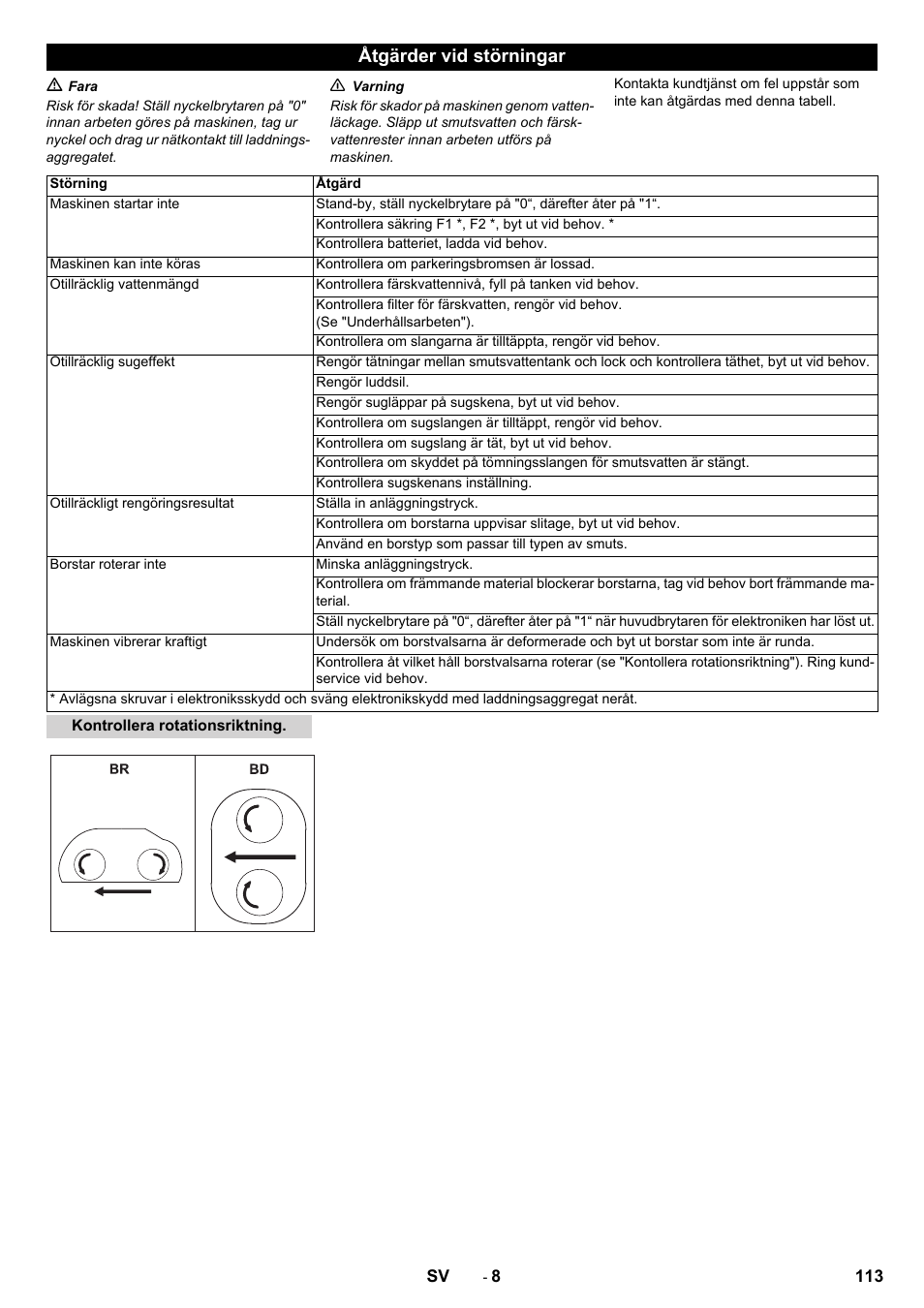 Åtgärder vid störningar | Karcher B 80 W Bp Pack User Manual | Page 113 / 260