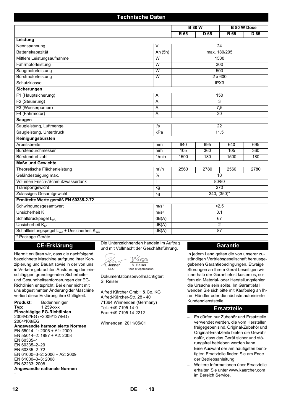 Technische daten, Ce-erklärung, Garantie ersatzteile | Karcher B 80 W Bp Pack User Manual | Page 12 / 260