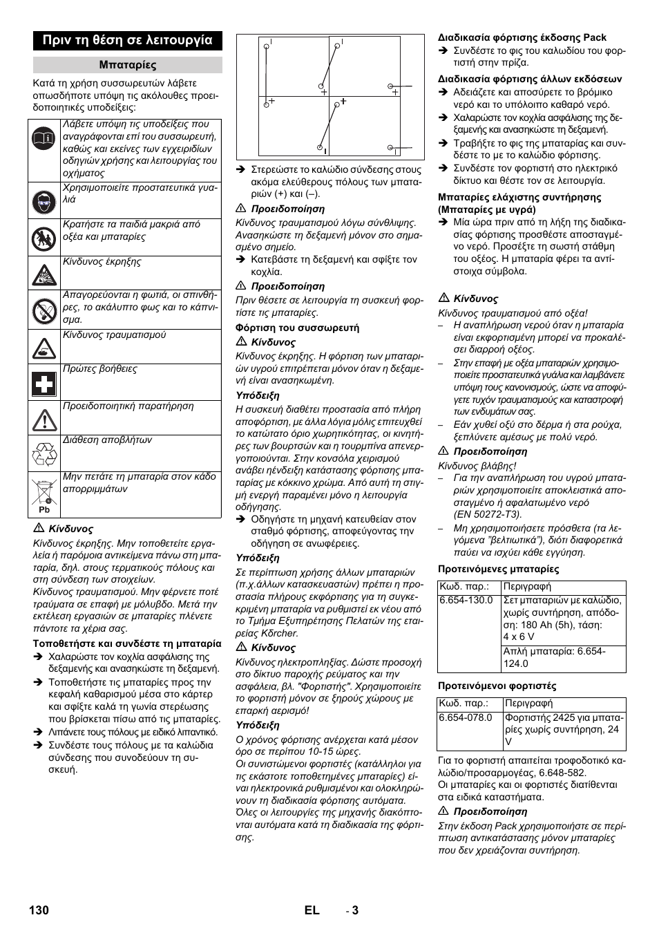 Πριν τη θέση σε λειτουργία | Karcher B 80 W Bp Pack User Manual | Page 130 / 260