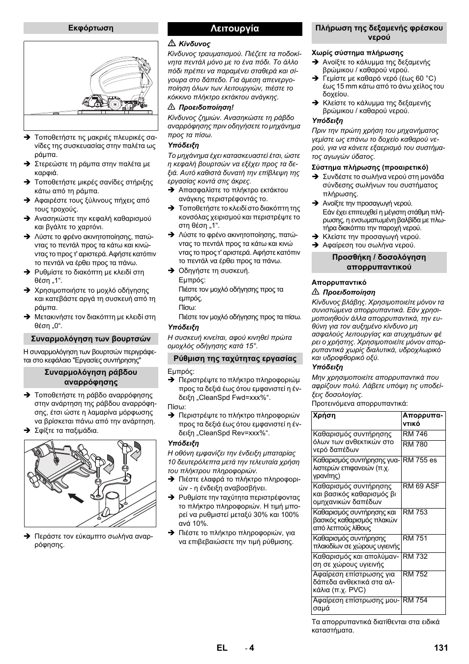 Λειτουργία | Karcher B 80 W Bp Pack User Manual | Page 131 / 260