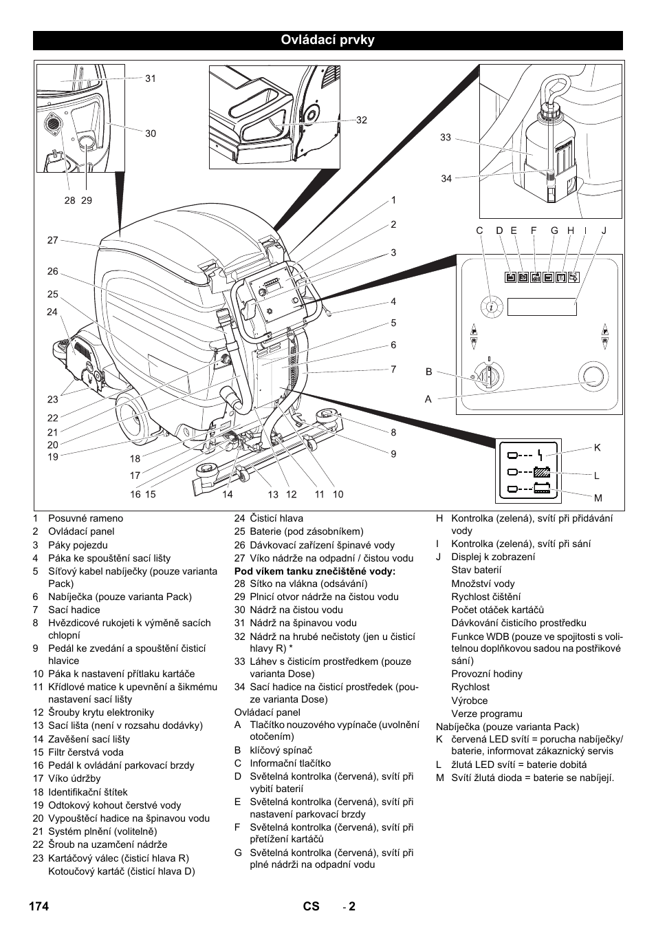 Ovládací prvky | Karcher B 80 W Bp Pack User Manual | Page 174 / 260