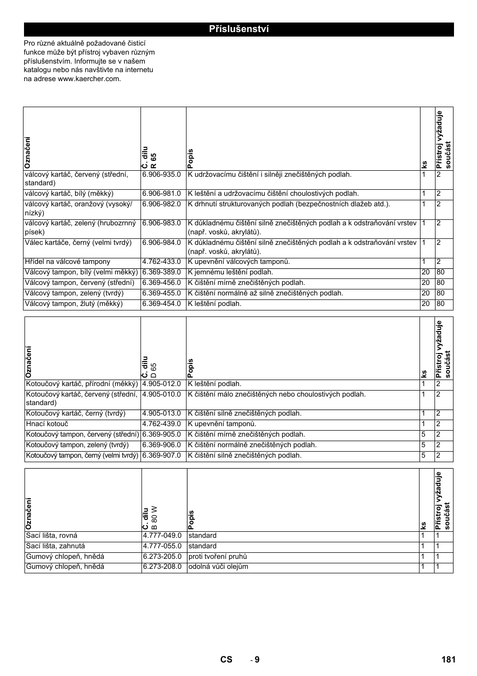 Příslušenství | Karcher B 80 W Bp Pack User Manual | Page 181 / 260