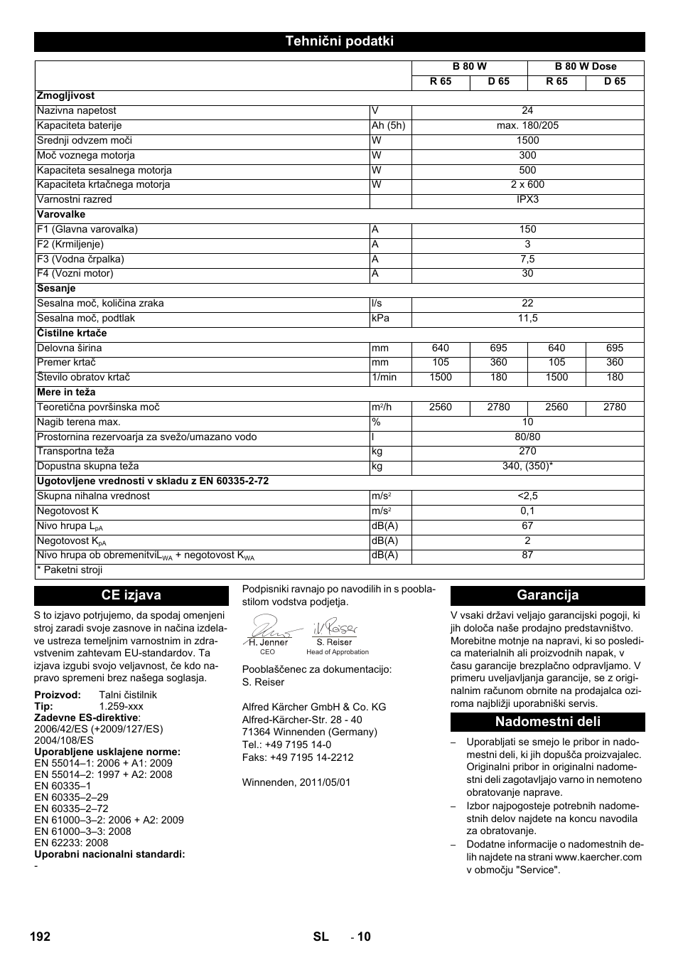 Tehnični podatki, Ce izjava, Garancija nadomestni deli | Karcher B 80 W Bp Pack User Manual | Page 192 / 260