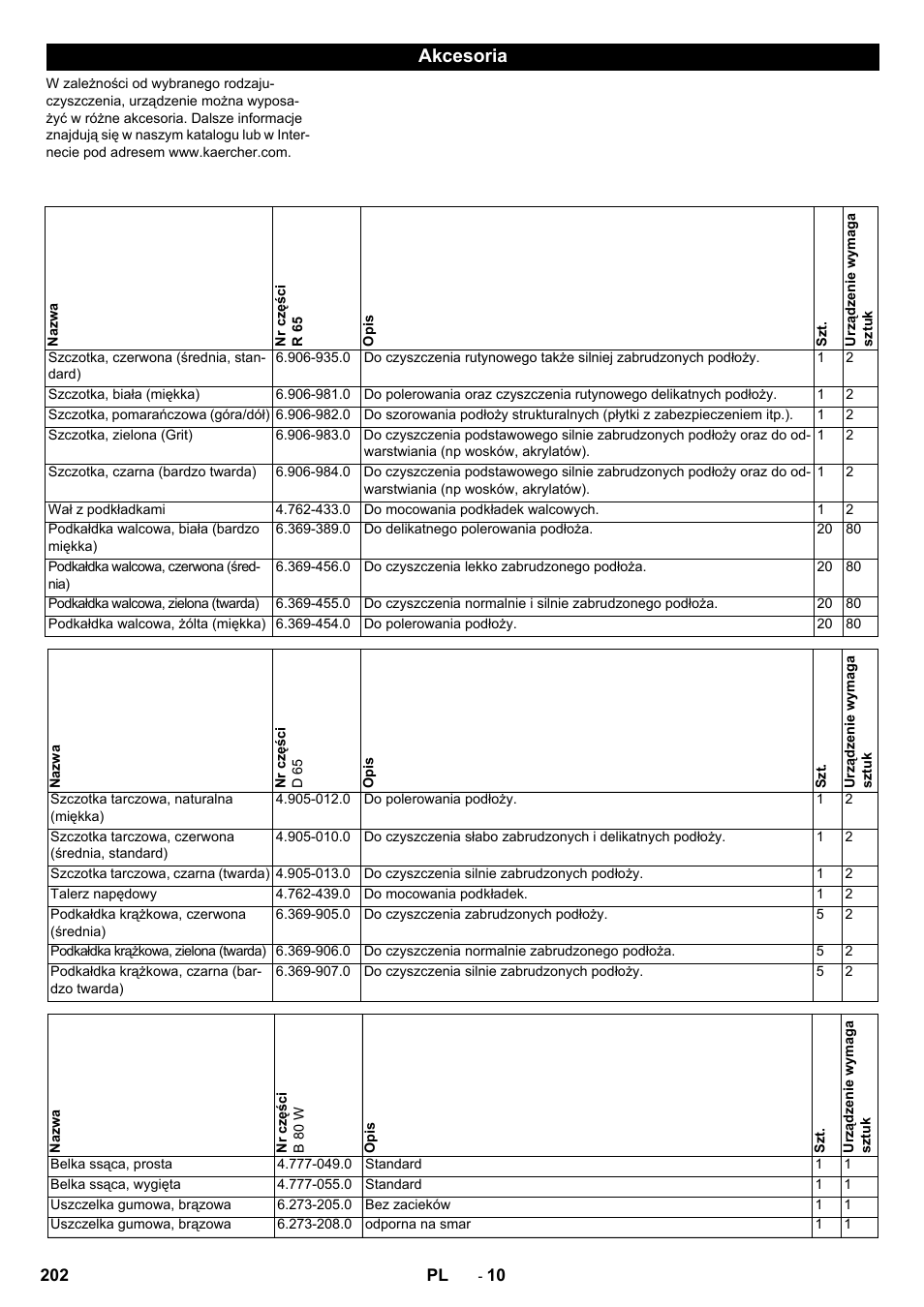 Akcesoria | Karcher B 80 W Bp Pack User Manual | Page 202 / 260