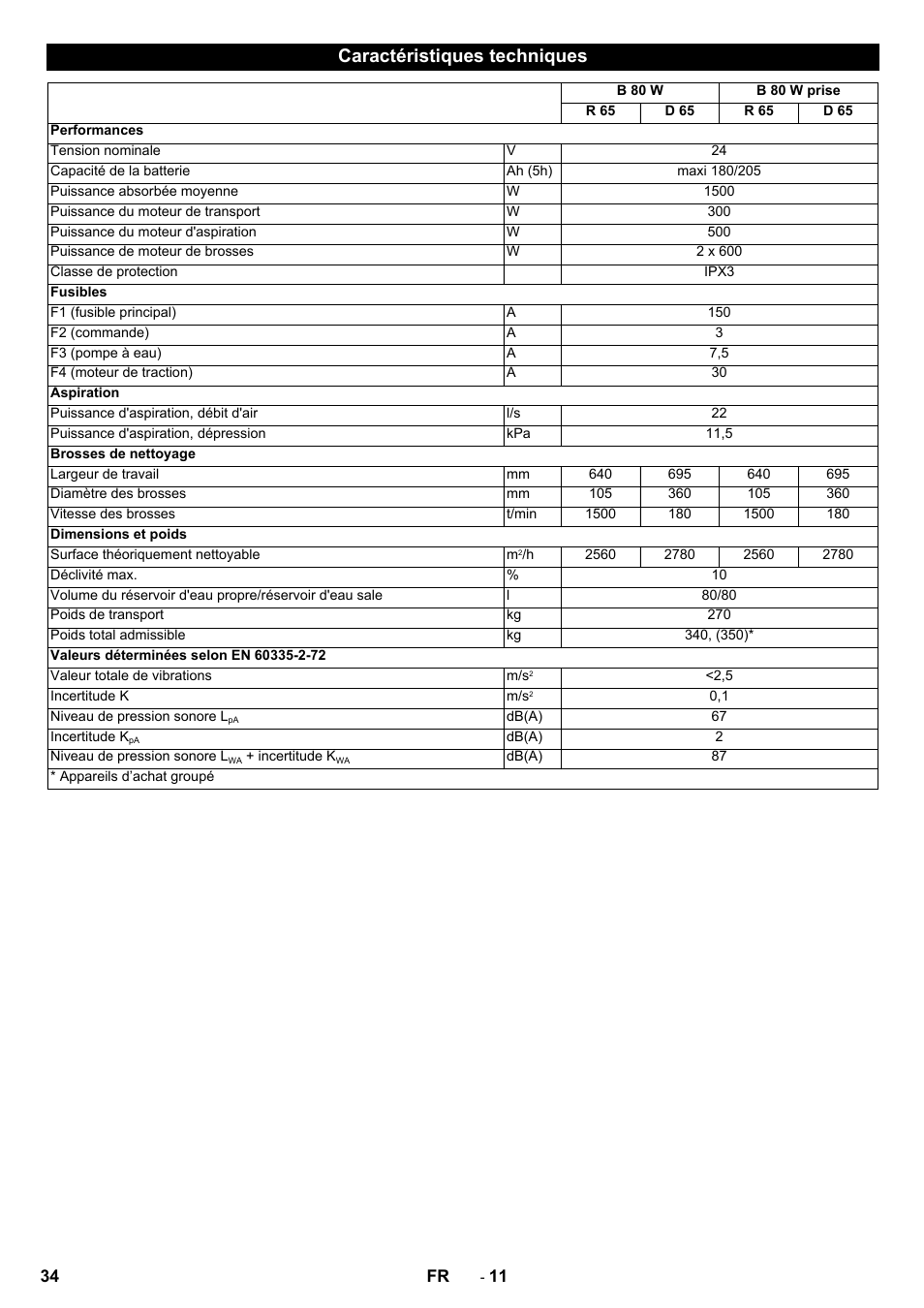 Caractéristiques techniques | Karcher B 80 W Bp Pack User Manual | Page 34 / 260