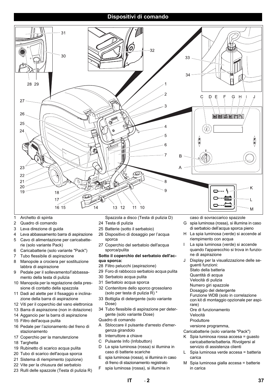 Dispositivi di comando | Karcher B 80 W Bp Pack User Manual | Page 37 / 260