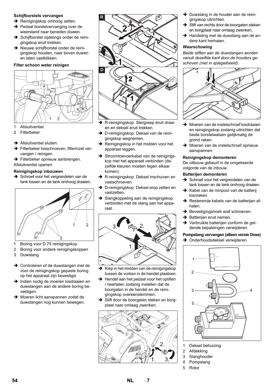 Karcher B 80 W Bp Pack User Manual | Page 54 / 260